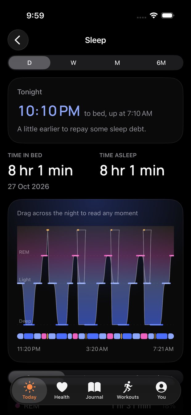 Sleep: a night as a depth profile with stage totals